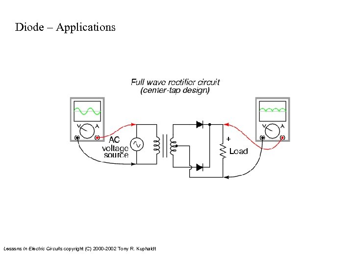 Diode – Applications Lessons In Electric Circuits copyright (C) 2000 -2002 Tony R. Kuphaldt