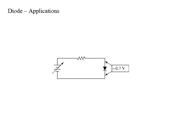 Diode – Applications 