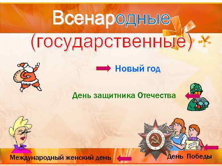 Новый год День защитника Отечества Международный женский день День Победы 