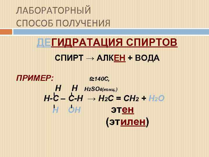 Способы получения спиртов презентация