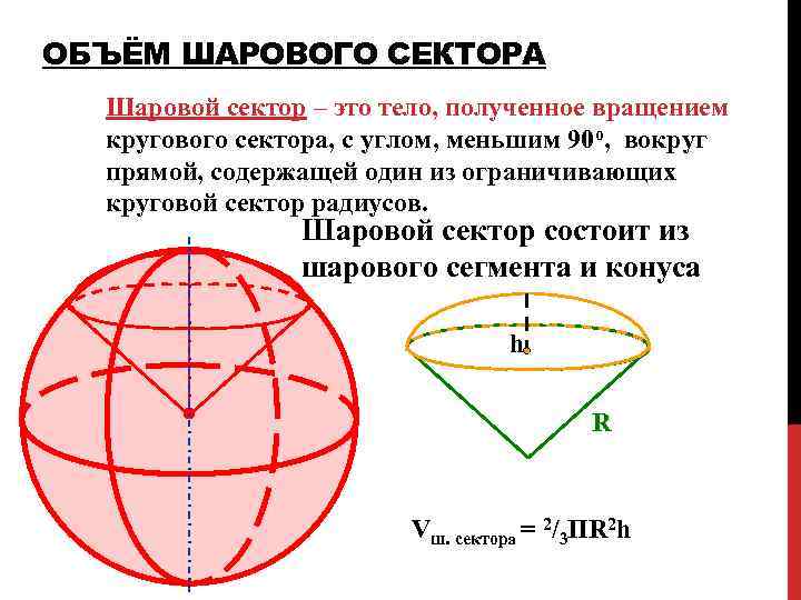 ОБЪЁМ ШАРОВОГО СЕКТОРА Шаровой сектор – это тело, полученное вращением кругового сектора, с углом,