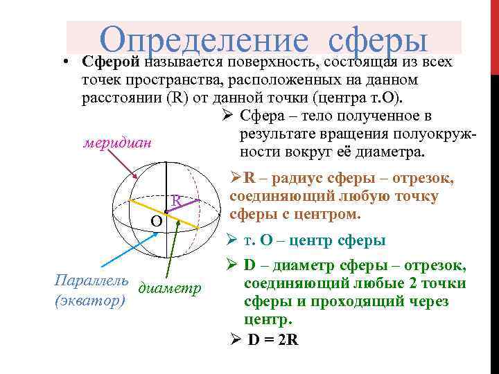 Точки на поверхности сферы. Сфера определение. Дайте определение сферы. Сферой называется поверхность.