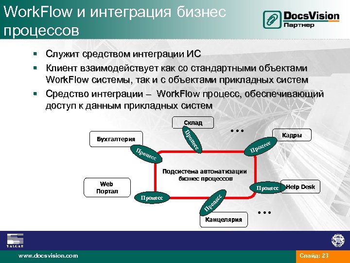 Work. Flow и интеграция бизнес процессов § Служит средством интеграции ИС § Клиент взаимодействует