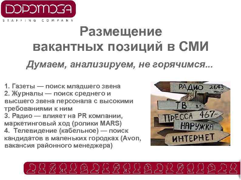 Размещение вакантных позиций в СМИ Думаем, анализируем, не горячимся. . . 1. Газеты —