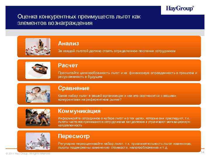 Оценка конкурентных преимуществ льгот как элементов вознаграждения Анализ За каждой льготой должно стоять определенное