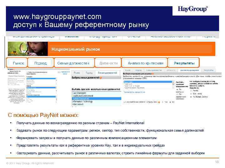 www. haygrouppaynet. com доступ к Вашему референтному рынку Национальный рынок С помощью Pay. Net