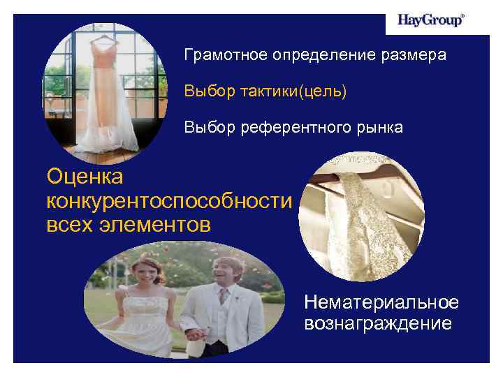 Грамотное определение размера Выбор тактики(цель) Выбор референтного рынка Оценка конкурентоспособности всех элементов Нематериальное вознаграждение
