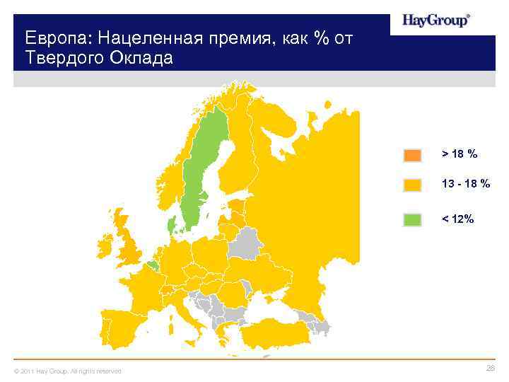 Европа: Нацеленная премия, как % от Твердого Оклада > 18 % 13 - 18