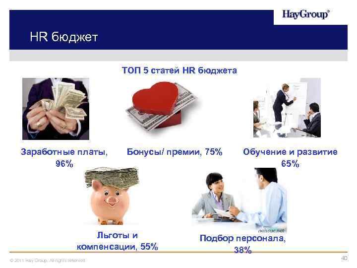HR бюджет ТОП 5 статей HR бюджета Заработные платы, 96% Бонусы/ премии, 75% Льготы