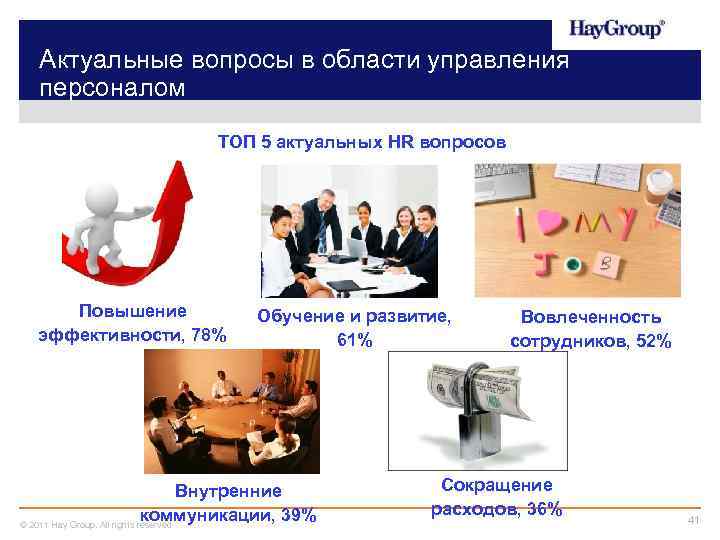 Актуальные вопросы в области управления персоналом ТОП 5 актуальных HR вопросов Повышение эффективности, 78%