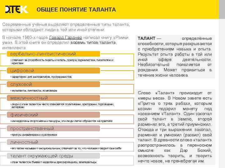 ОБЩЕЕ ПОНЯТИЕ ТАЛАНТА Современные учёные выделяют определенные типы таланта, которыми обладают люди в той
