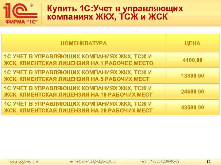 Купить 1 С: Учет в управляющих компаниях ЖКХ, ТСЖ и ЖСК НОМЕНКЛАТУРА ЦЕНА 1