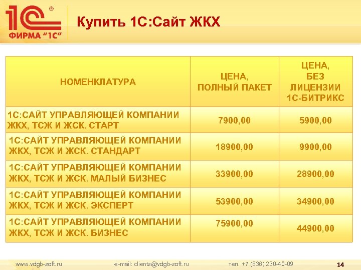 Купить 1 С: Сайт ЖКХ ЦЕНА, ПОЛНЫЙ ПАКЕТ ЦЕНА, БЕЗ ЛИЦЕНЗИИ 1 С-БИТРИКС 1