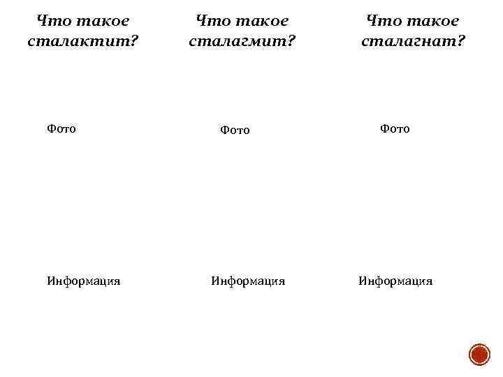 Что такое сталактит? Фото Информация Что такое сталагмит? Фото Информация Что такое сталагнат? Фото