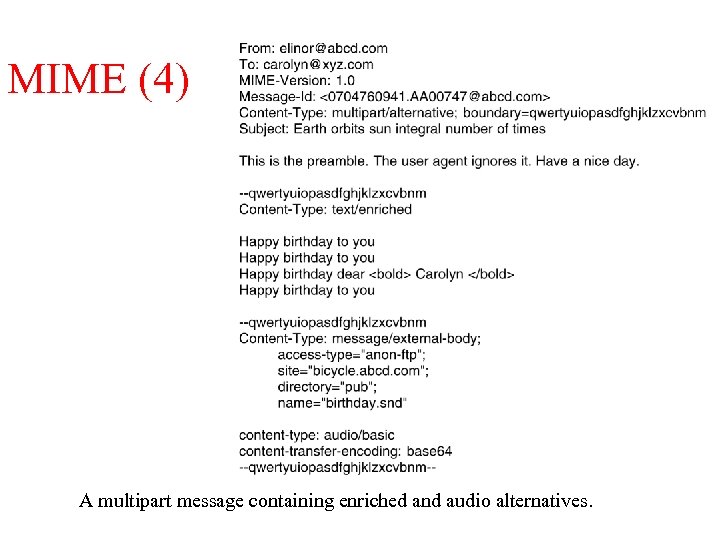 MIME (4) A multipart message containing enriched and audio alternatives. 