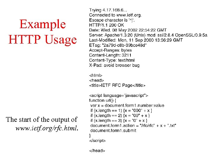 Example HTTP Usage The start of the output of www. ietf. org/rfc. html. 
