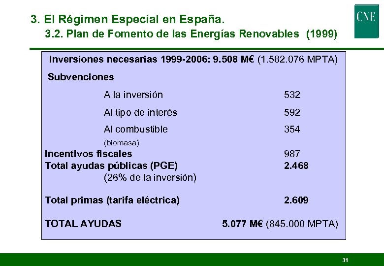 3. El Régimen Especial en España. 3. 2. Plan de Fomento de las Energías