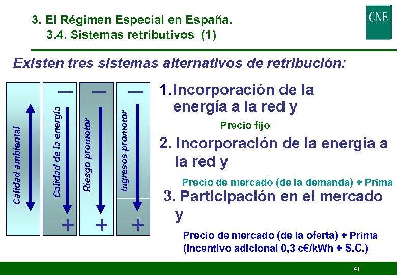 3. El Régimen Especial en España. 3. 4. Sistemas retributivos (1) Existen tres sistemas
