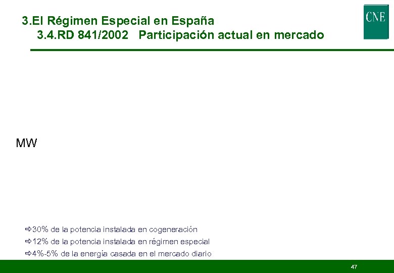 3. El Régimen Especial en España 3. 4. RD 841/2002 Participación actual en mercado
