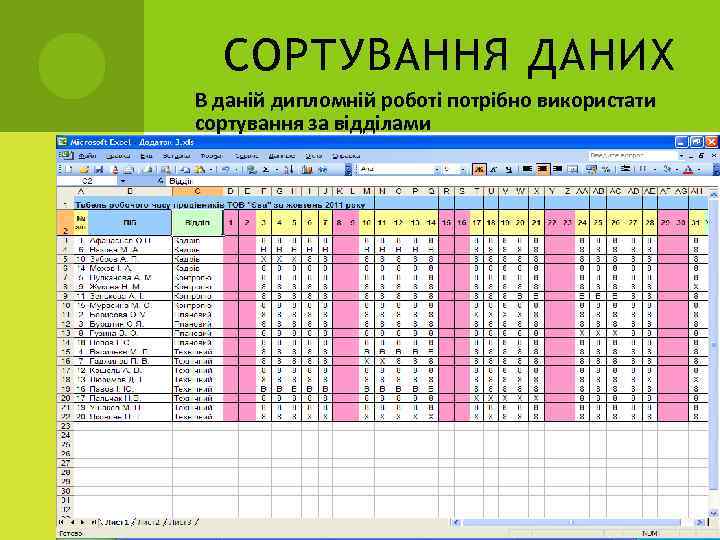 СОРТУВАННЯ ДАНИХ В даній дипломній роботі потрібно використати сортування за відділами 