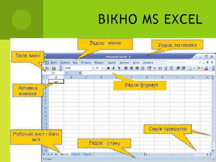 ВІКНО MS EXCEL 