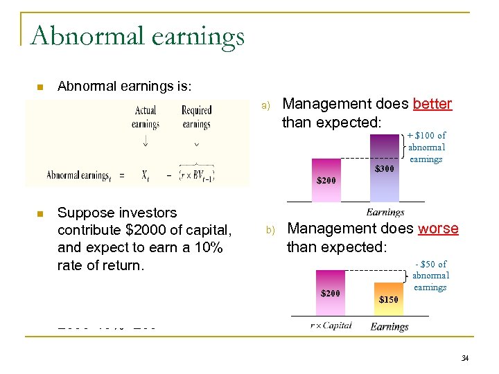 Abnormal earnings n Abnormal earnings is: a) Management does better than expected: $300 +
