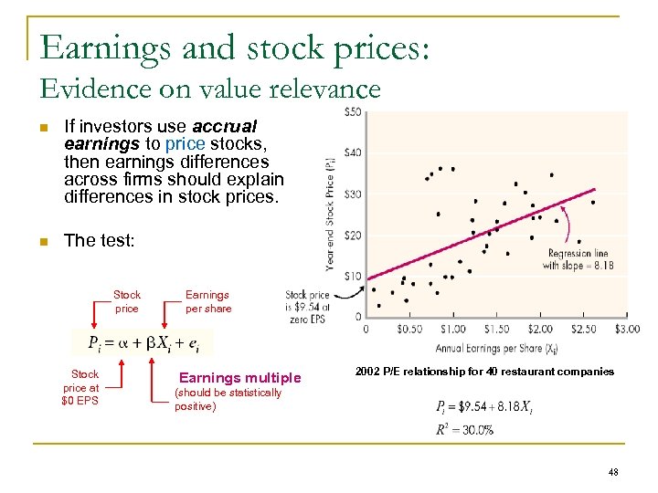 Earnings and stock prices: Evidence on value relevance n If investors use accrual earnings