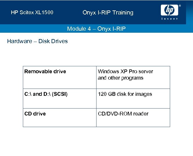 Onyx I-RIP Training HP Scitex XL 1500 Module 4 – Onyx I-RIP Hardware –
