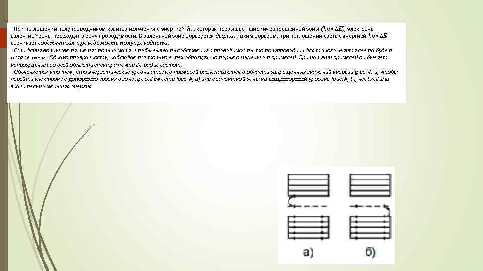 При поглощении полупроводником квантов излучения с энергией hυ, которая превышает ширину запрещенной зоны (hυ>