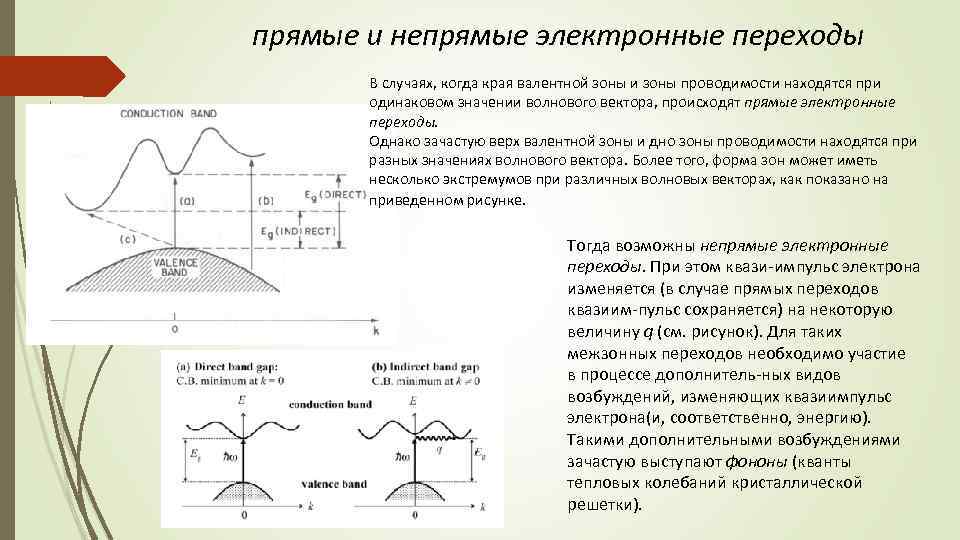 Зоны депиляции в схемах