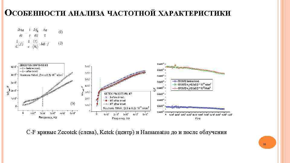 ОСОБЕННОСТИ АНАЛИЗА ЧАСТОТНОЙ ХАРАКТЕРИСТИКИ C-F кривые Zecotek (слева), Ketek (центр) и Hamamatsu до и