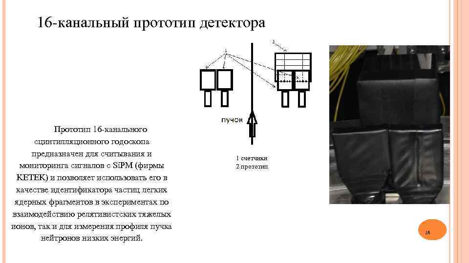 16 -канальный прототип детектора Прототип 16 -канального сцинтилляционного годоскопа предназначен для считывания и мониторинга