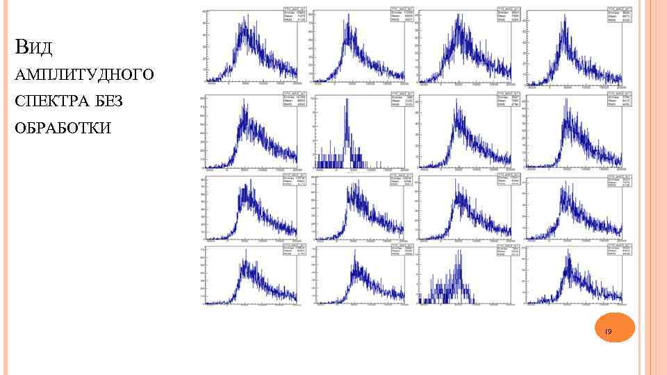 ВИД АМПЛИТУДНОГО СПЕКТРА БЕЗ ОБРАБОТКИ 19 