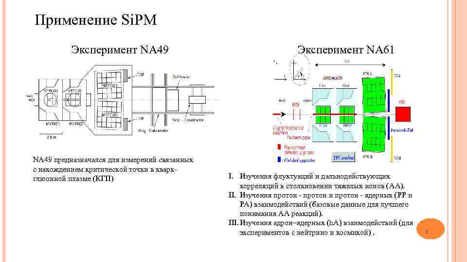 Применение Si. PM Эксперимент NA 49 предназначался для измерений связанных с нахождением критической точки