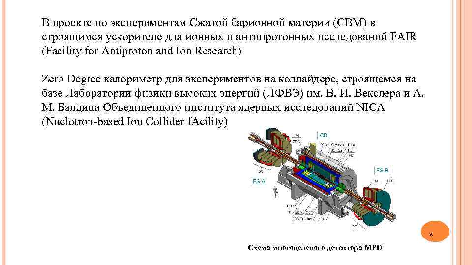 В проекте по экспериментам Сжатой барионной материи (CBM) в строящимся ускорителе для ионных и