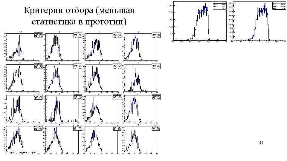 Критерии отбора (меньшая статистика в прототип) 20 