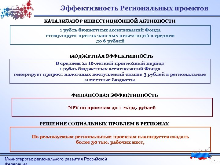 Поддержка региональных проектов. Бюджетная эффективность инвестиционного проекта. Бюджетная эффективность. Бюджетные инструменты государственной поддержки. Эффективность на региональном уровне.