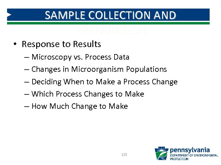 SAMPLE COLLECTION AND PREPARATION • Response to Results – Microscopy vs. Process Data –