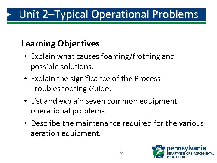 Unit 2–Typical Operational Problems Learning Objectives • Explain what causes foaming/frothing and possible solutions.