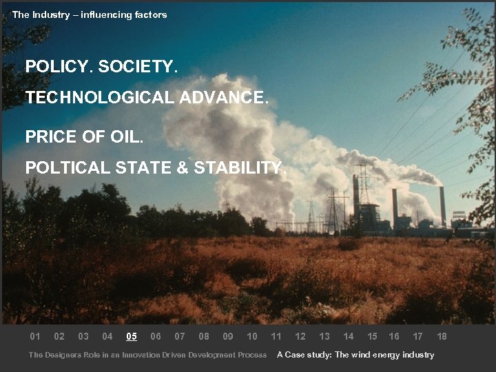 The Industry – influencing factors POLICY. SOCIETY. TECHNOLOGICAL ADVANCE. PRICE OF OIL. POLTICAL STATE