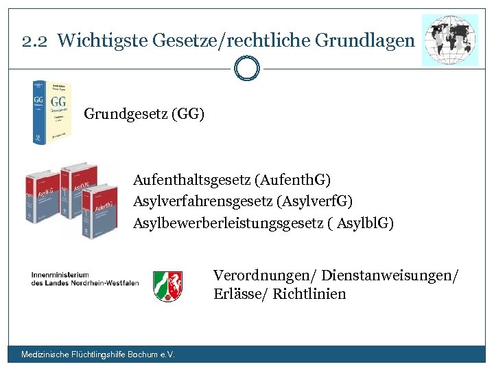 2. 2 Wichtigste Gesetze/rechtliche Grundlagen Grundgesetz (GG) Aufenthaltsgesetz (Aufenth. G) Asylverfahrensgesetz (Asylverf. G) Asylbewerberleistungsgesetz