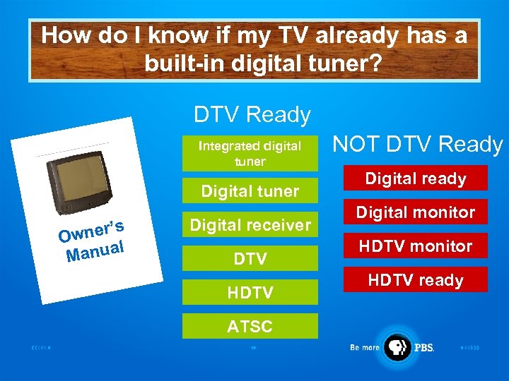 How do I know if my TV already has a built-in digital tuner? DTV