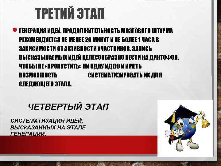 ТРЕТИЙ ЭТАП ГЕНЕРАЦИЯ ИДЕЙ. ПРОДОЛЖИТЕЛЬНОСТЬ МОЗГОВОГО ШТУРМА РЕКОМЕНДУЕТСЯ НЕ МЕНЕЕ 20 МИНУТ И НЕ