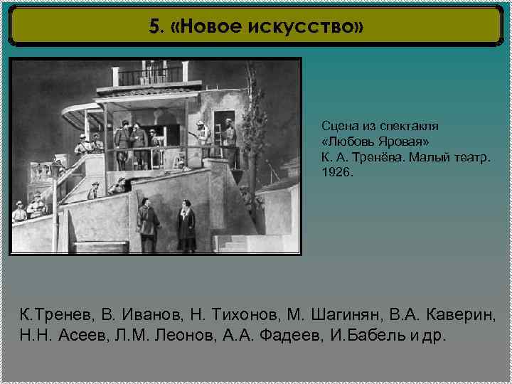5. «Новое искусство» Сцена из спектакля «Любовь Яровая» К. А. Тренёва. Малый театр. 1926.
