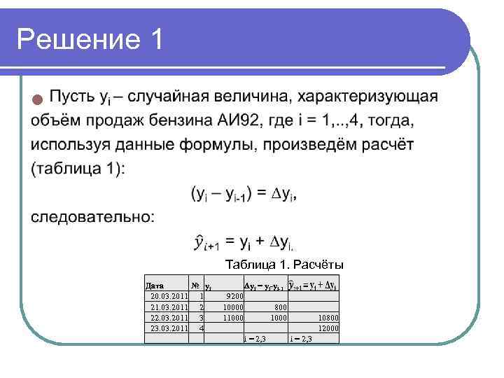 Решение 1 l Таблица 1. Расчёты Дата № yi 20. 03. 2011 1 21.