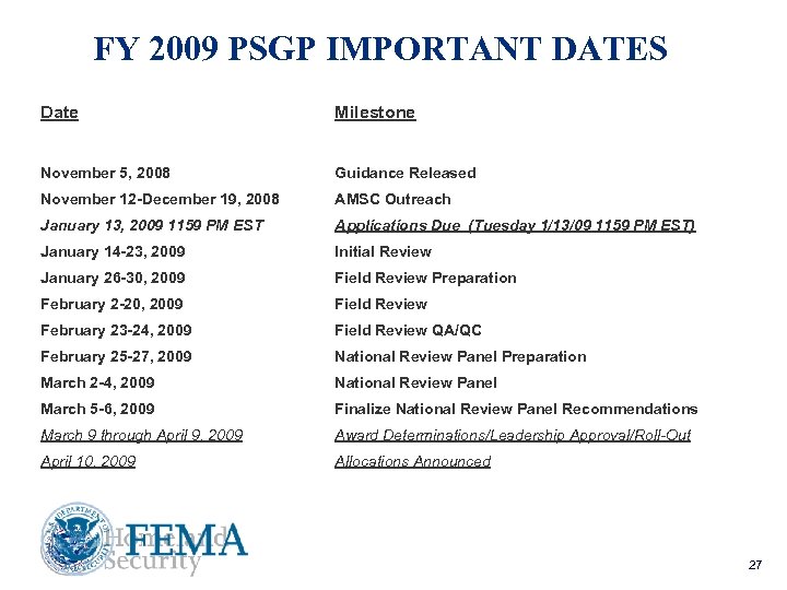 FY 2009 PSGP IMPORTANT DATES Date Milestone November 5, 2008 Guidance Released November 12