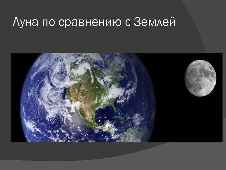 Луна по сравнению с Землей 