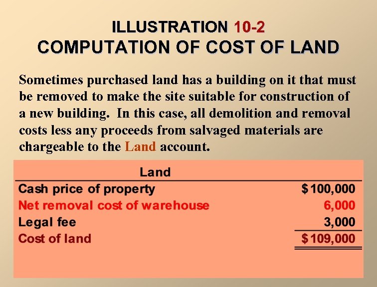 ILLUSTRATION 10 -2 COMPUTATION OF COST OF LAND Sometimes purchased land has a building
