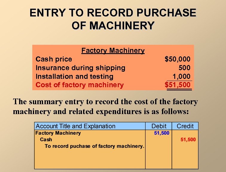 ENTRY TO RECORD PURCHASE OF MACHINERY Factory Machinery Cash price Insurance during shipping Installation