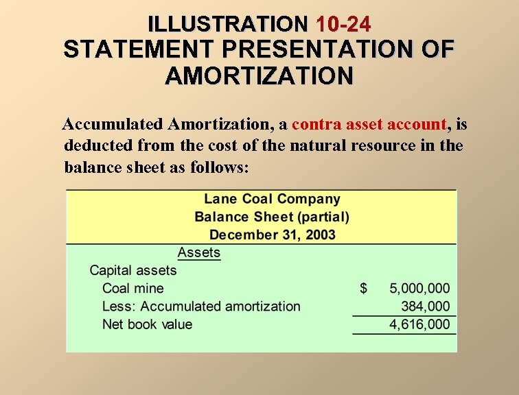 ILLUSTRATION 10 -24 STATEMENT PRESENTATION OF AMORTIZATION Accumulated Amortization, a contra asset account, is